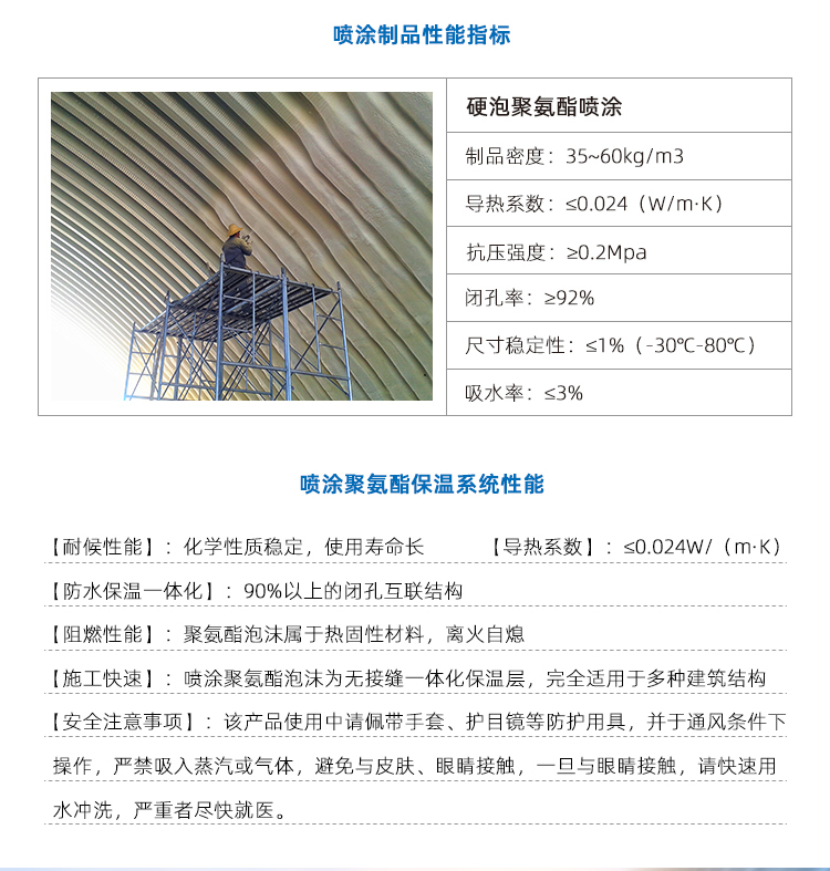 屋面保溫防水一體化系統(tǒng)-屋面聚氨脂泡沫噴涂