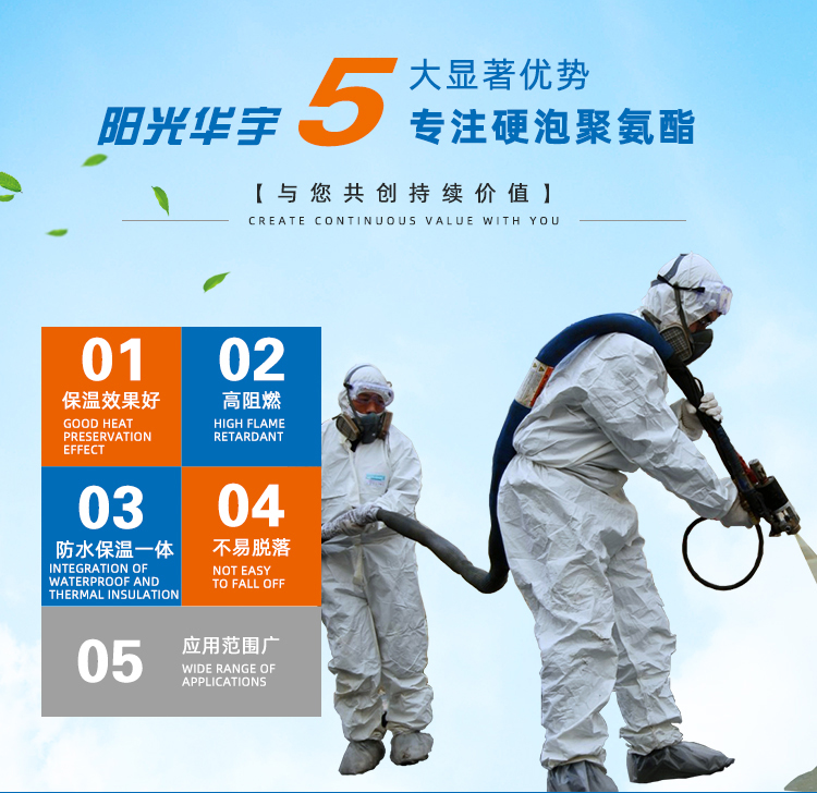 屋面保溫防水一體化系統(tǒng)-屋面聚氨脂泡沫噴涂